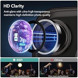 ESR 2 Pack Camera Lens Protector for iPhone 15 Pro