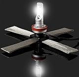 Putco Lighting 280011PZ LED Kit