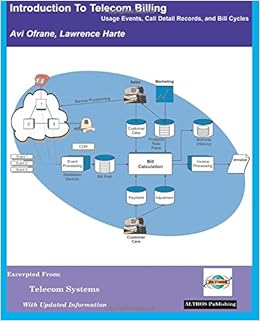 amazon billing cycle
