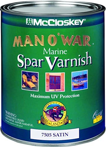 VARNISH SAT MANOWAR QT.