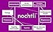 Nochtli - Ruby Antioxidant: 1 Bottle (100% Natural, Prickly Pear & Nopal)