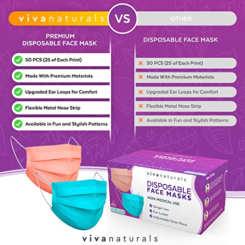 Colored Disposable Face Mask (50 Pack) Premium 3PLY Colored Masks