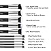 Tancy Koki Makeup Brushes Set 10 Pcs Blending Blush Premium Soft Synthetic Kabuki Foundation Eyeliner Eyeshadow Cosmetic Brushes with1 Free Makeup Brush Egg Brush Cleanner
