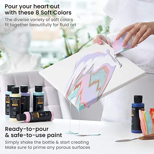 Arteza Acrylic Pouring Paint Set and Stretched Canvas Pricepulse