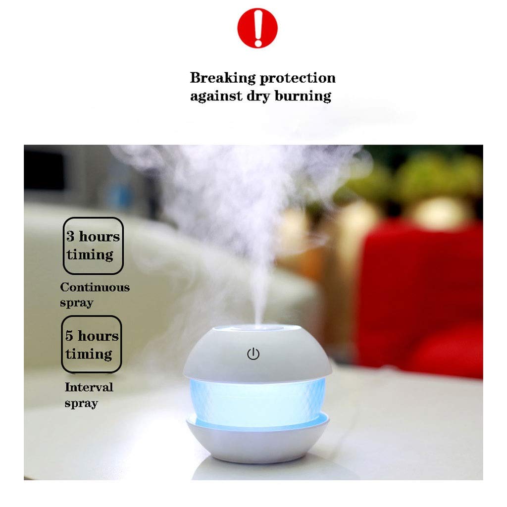 Amazon.com: Handheld Humidifier, Creative Colorful Night Light Humidifier Household Clean Air Humidifier Magic Drill Humidifier Aroma Humidifier for Home, ...