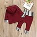 Staron 2pcs Toddler Baby Boy Striped Hoodie Tops+Pants Clothes Set Infant Outfits (18-24 Months, Wine)
