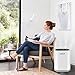 AZEUS True HEPA Air Purifier for Home, up to 1080 sq ft Large Room, UV light, Ionic Generator, Office or Commercial Space, Filter 99.97% Pollen, Smoke, Dust, Pet Dander, Air Quality Sensor…