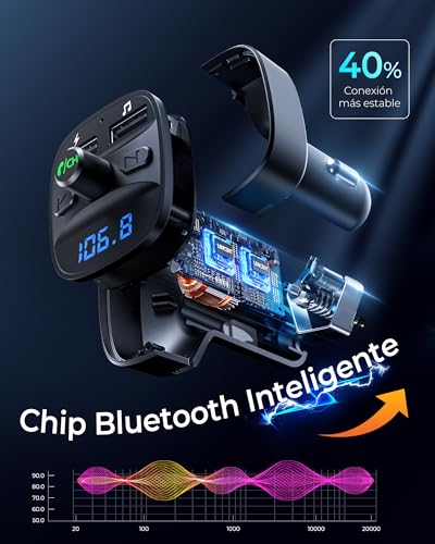 LENCENT Transmisor FM Bluetooth para Auto, Reproductor Música para Carro, Adaptador Bluetooth Coche con Dual USB 5V/2.4A&1A, Soporta Tarjetas SD, Memoria USB, Llamadas Manos Libres, Asistente de Voz
