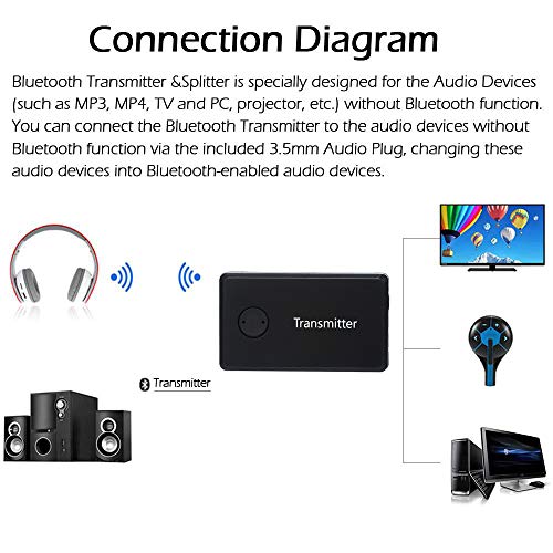 Wireless Bluetooth 4.1 Audio Transmitter Splitter Receiver Multi-Point Music Adapter by Sacow - Thumbnail 6