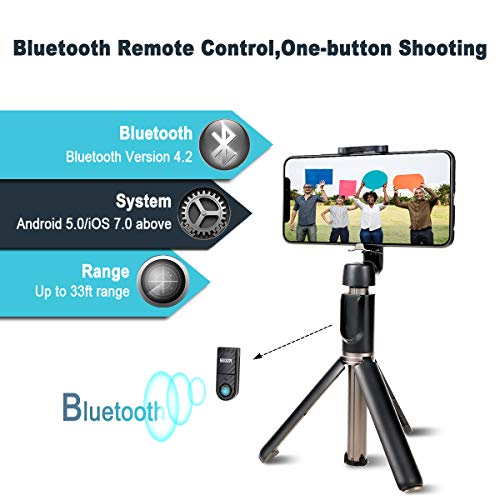 Viixm Selfie Stick Tripod, All in 1 Portable Extendable Selfie Stick