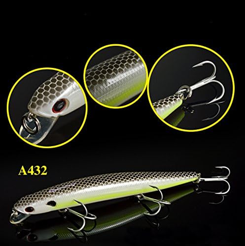 Bluenet Fishing Lure Diving Minnow Laser Pattern 125mm 15g Diving 0 - 1M 3PCS VMC Treble Hooks Bass Lure (A432 Luminous)
