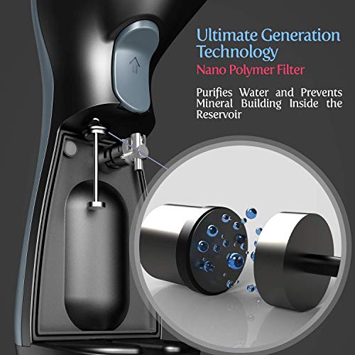 iSteam Steamer for Clothes [Luxury Edition] Powerful Dry Steam. Multi-Task: Fabric Wrinkle Remover- Clean- Refresh. Handheld Clothing Accessory. for All Kind of Garments. Home/Travel [220V Blue] - Thumbnail 3