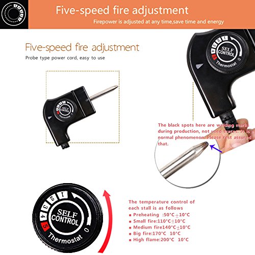 4 Electric+Divider+Non+Stick+Coating+HG+301BY