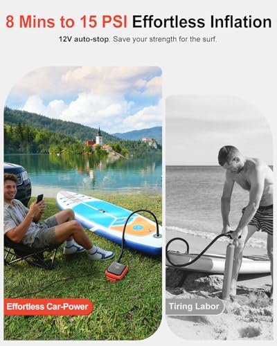 BESCOST 20PSI Paddle Board Electric Pump, 12V Dual Stage SUP Pump & Deflator, 300L/min Auto-Off for Inflatable Kayaks, Boats, Tents and Stand Up Paddle Boards