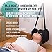 Head Hammock for Neck Pain Relief | Premium Memory Foam Head Hammock | Thick Durable Sewn-in Elastic Strap Includes 3D Contoured Eye Mask | Neck Stretcher | Use Head Hammock Anywhere