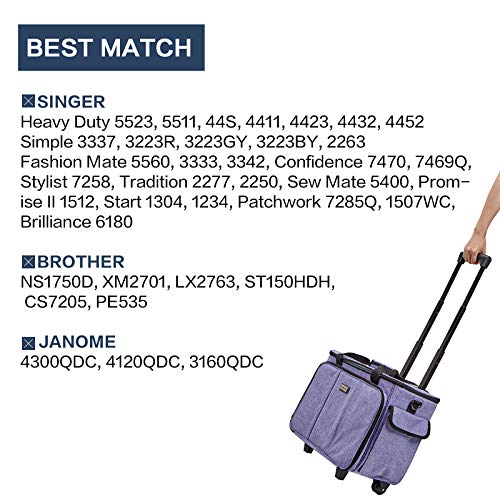 HOMEST Sewing Machine Carrying Case with Multiple Storage Pockets