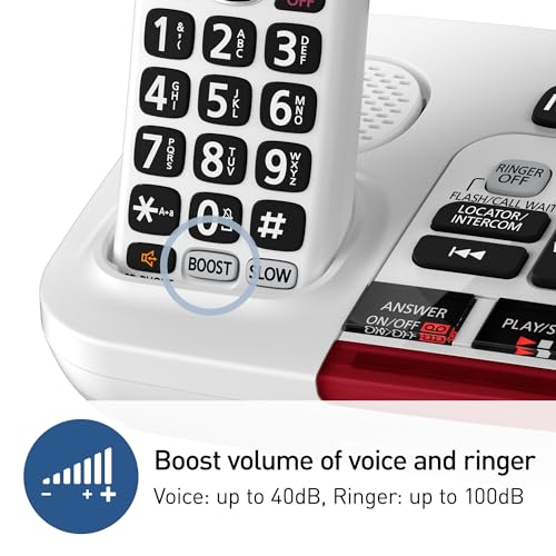 Panasonic Amplified Cordless Phone with Slow Talk, 40dB Volume Boost