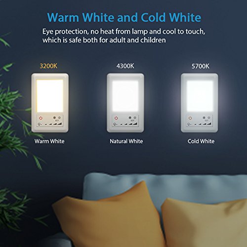 image for EBTOOLS DC12/24V 28 LED RV Ceiling Light, Touch Control LED Interior L