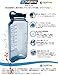 Nalgene Tritan Wide Mouth BPA-Free Water Bottle, Red w/ Black Cap, 32-Ounces
