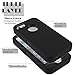 iPhone 5S Case,iPhone SE Case,Fogeek Heavy Duty PC and TPU Combo Protective Defender Body Armor Case Compatible for iPhone 5S,iPhone SE and iPhone 5 with Fingerprint Function (Black)