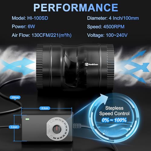 Hon&Guan 100 mm Inline Pipe Fan, 221 m³/h Adjustable Pipe Fan, Exhaust Fan with EU Plug, Fan for Conservatory, Greenhouse, Grow Tents, Garage, Kitchen, Black