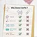 Dog Shape Paper Clips - Gifts for Dog Lovers - Perfect as Birthday Gifts - Office Gifts for Women Coworkers - Funny Dog Paperclips for Office Supply School Student. (60Pcs)