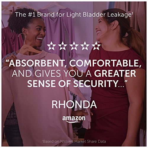 Poise Incontinence Pads, Maximum Absorbency, Long, 12 Count (6 Cases) Pricepulse