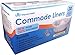 Commode Liners (20 Count) - Medical Grade Sanitary Liner Bags with Absorbent Gelling Pad for Commode Pail and Bedside Toilet by BrightCare