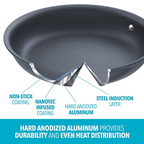 Bialetti Sapphire 10 Piece Nonstick Hard Anodized Cookware Set