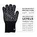 Flamen BBQ Grill Gloves Heat Resistant Oven Gloves 932 °F 500°C Protective 13-inch Long Extra Forearm for Cooking, Grilling, Baking or Pot Holding (Black)