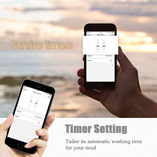 lohas smart bulb alexa