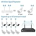 [500G Hard Drive] Hiseeu 5MP Wireless Security Camera System with One-Way Audio,4Pcs 5MP Outdoor/Indoor WiFi Surveillance Cameras, HD Video,Night Vision, Weatherproof,Motion Detection,DC12V Power Cord