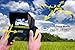 Tenergy TDR Robin Pro 5.8G FPV Drone