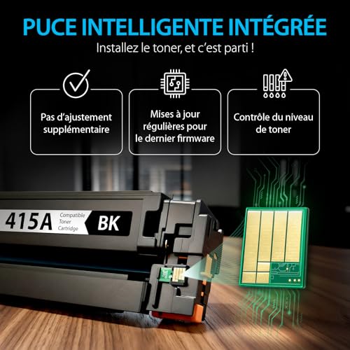 Smart Ink 415A 415 Toner Compatible with Chip for HP 415A 415A (Black, Cyan, Magenta, Yellow) Replacement for LaserJet Pro MFP M479fdw M479fdn M479fdw M454dw M454dn (W2030A W2031A W2032A W20333) A)