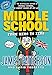 Middle School: From Hero to Zero (Middle School (10)) by James Patterson, Chris Tebbetts