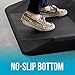 Vari ActiveMat - Standing Desk Anti-Fatigue Floor Mat - Raised Sides for Stretching - Comfortable Home or Office Mat - Ergonomic Design for Movement