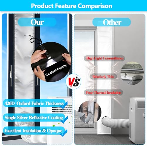 Aozzy 250CM Window Door Seal for Mobile Air Conditioner Silver Oxford, 100% Blackout, Anti-UV Waterproof for Efficient Cooling, Adjustable Size for Sliding Glass Door/Window.