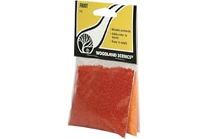 Fruit, Apples & Oranges