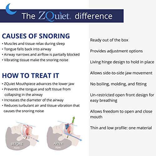 ZQuiet® Anti-Snoring Solution Starter Kit & Chin UP Intro Pack - Thumbnail 2
