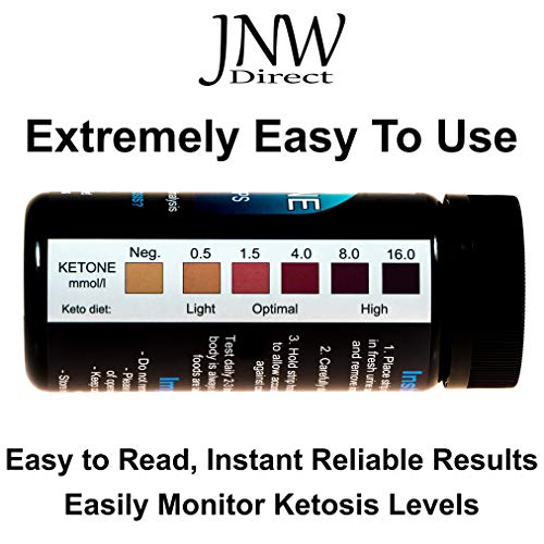 4 Urinalysis+Testing+Ketosis+Diabetics+Ketogenic