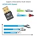 Wonsidary USB Wifi Adapter, AC 600Mbps Dual Band(5GHz/433Mbps + 2.4GHz/150Mbps) Wireless Network Dongle for Laptop Destop Windows XP/Vista/7/8/10, Mac OS X 10.6-10.13 (Mini 600Mbps)
