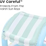 Bestway Candy Theme Inflatable Paddling Pool with Shade 34L 1.04m x 84cm view 4