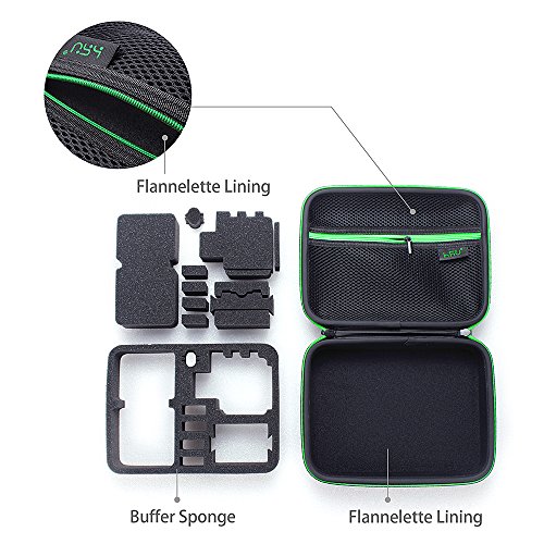 1 Protective+Carrying+HSU+Accessories+Security