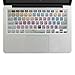 Dogxiong Avid Pro Tools Functional Shortcut Pattern Silicone Keyboard Cover Skin Metal Brushed Pattern for iMac Keyboard Without Number Pad,MacBook Air 13,MacBook Pro 13,15 Layout