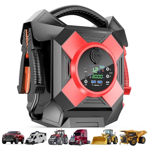 ODUKAKO DM1264 Jump Starter