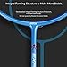oppum Carbon Fiber Composite 2 Player Badminton Racket Integral Forming Structure Super Lightweight Offensive Badminton Racquet Set (2pcs Blue+Black (No Birdies))