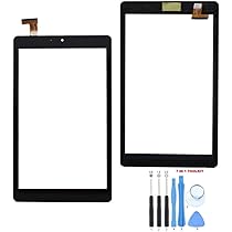 ares lcd panel brands