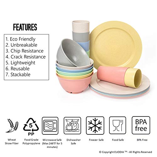 Euodia Wheat Straw Plastic Dinnerware Sets for (Dinner Plates