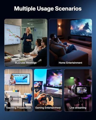VENTION Wireless HDMI Transmitter and Receiver 656FT/200M with LED Screen, Up to 6 RXs, Thermal Control, Plug & Play Extender Kit, 4K Decoding from PC/Projector/TV Box to Monitor (1TX+4RX)