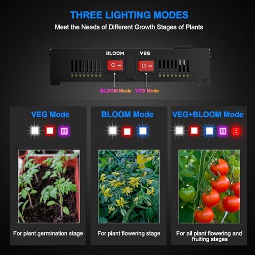 TMLAPY 2700W Led Grow Lights Full Spectrum, Grow Lights for Indoor
